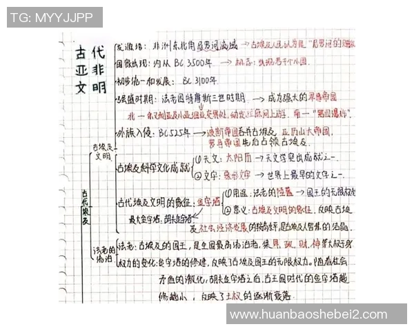 米利唐的传奇故事与历史背景探秘：从古代文明到现代文化的交融与发展